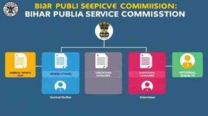 BPSC परीक्षा की तैयारी सामग्री।