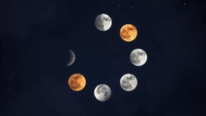 Understanding Lunar Phases: A Complete Guide